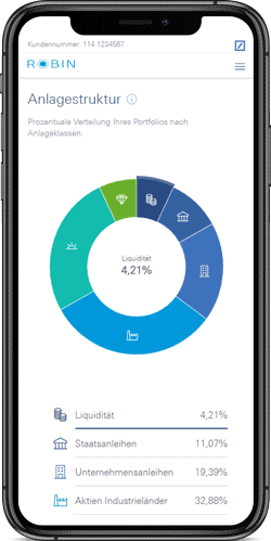 <img alt=“ROBIN im Online Banking; gezeigt wird die prozentuale Verteilung des Portfolios nach Anlageklassen“ />